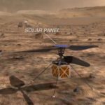 Innovation Profile: NASA’s Mars Helicopter